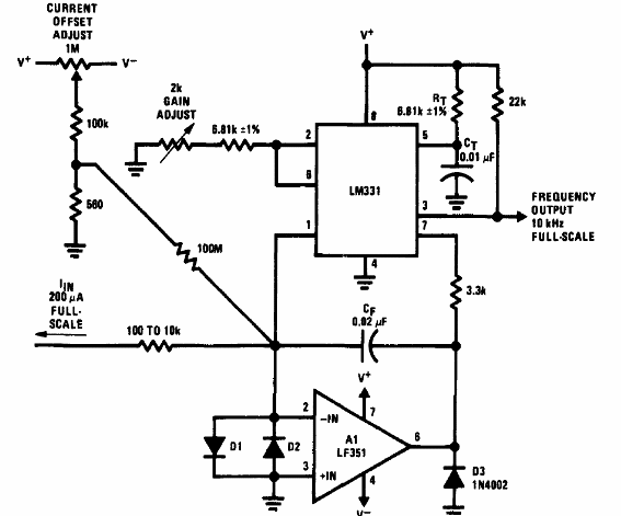 Convertidor de tensión a frecuencia LM331
Convertidor de tensión a frecuencia LM331