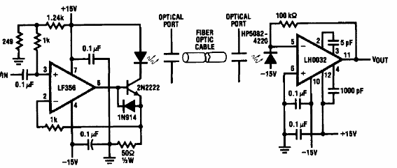 Enlace a fibra óptica
Enlace a fibra óptica