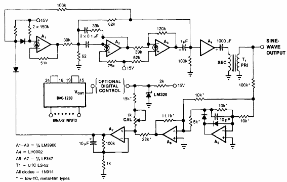 Generador sinusoidal de alta tensión
Generador sinusoidal de alta tensión