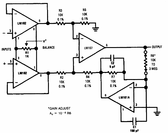 Amplificador de instrumentación con ajuste de ganancia
Amplificador de instrumentación con ajuste de ganancia