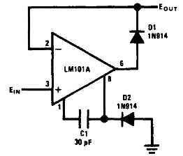 Diodo de precisión con operacional
Diodo de precisión con operacional