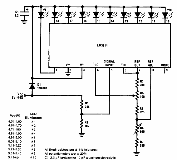 TTL Voltímetro Bargraph LM3914
TTL Voltímetro Bargraph LM3914
