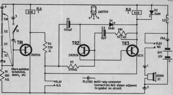 Alarma antirrobo
Alarma antirrobo