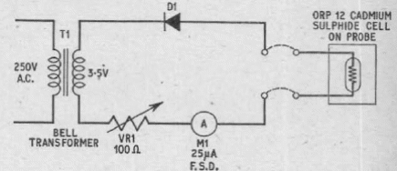 Fotómetro simple
Fotómetro simple