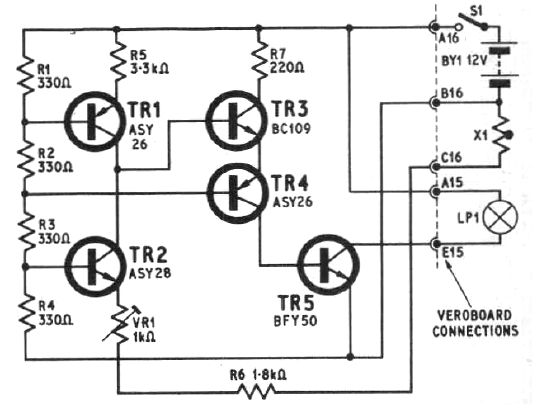 Alarma de congelación
Alarma de congelación