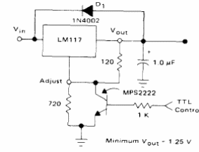 Fuente com shutdown TTL LM117
Fuente com shutdown TTL LM117