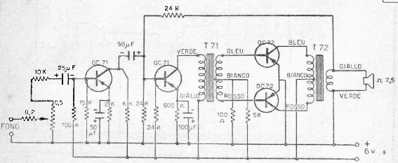 Amplificador de 150 mW con transistores de germanio
Amplificador de 150 mW con transistores de germanio