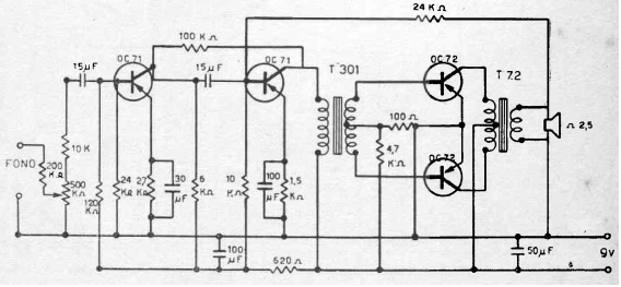 Amplificador de 300 mW con transistores de germanio
Amplificador de 300 mW con transistores de germanio