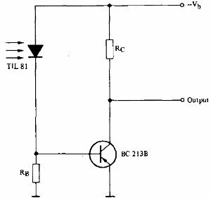 Control de corriente para fotodiodo 2
