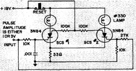 Disparador con llave controlada de silicio
