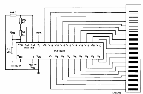 Gráfico de barras con PCF1303
Gráfico de barras con PCF1303