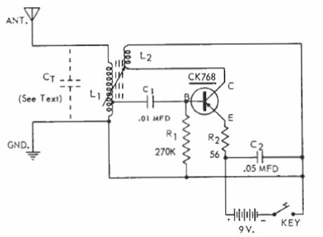 Transmisor CW AM de corto alcance
Transmisor CW AM de corto alcance