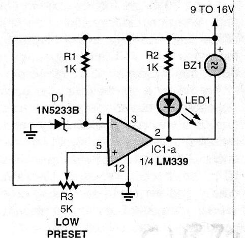 Indicador de subtensión 
