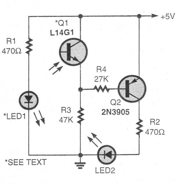 Indicador de paso
Indicador de paso