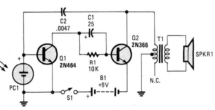 Theremin óptico
Theremin óptico