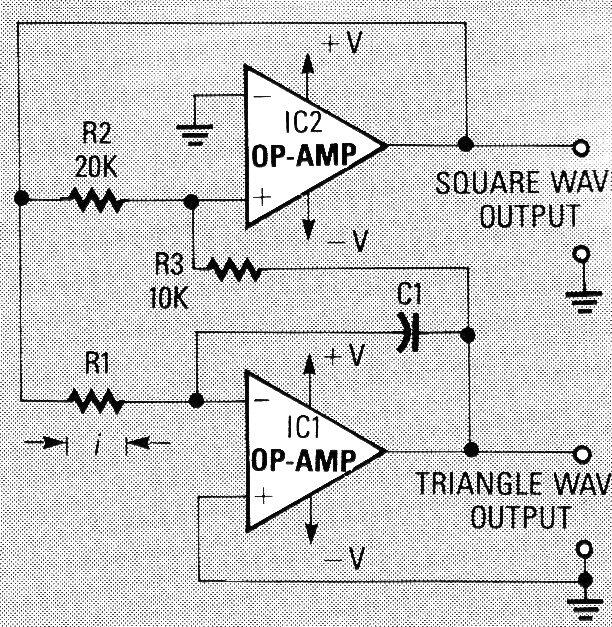Generador de funciones básicas 
