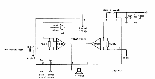Amplificador BTL de 11 W TDA1519B
Amplificador BTL de 11 W TDA1519B