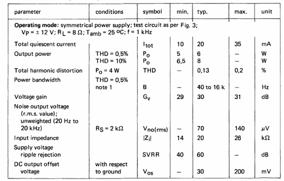 Amplificador de 6 W TDA2613 CB15393E CIR19713S
