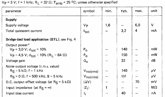 Amplificador de baja potencia BTL TDA7050 
