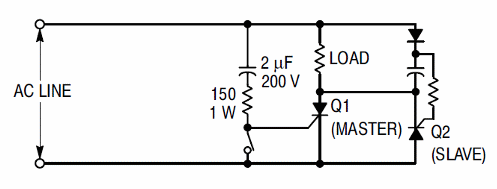 Activación de SCR maestro esclavo
Activación de SCR maestro esclavo