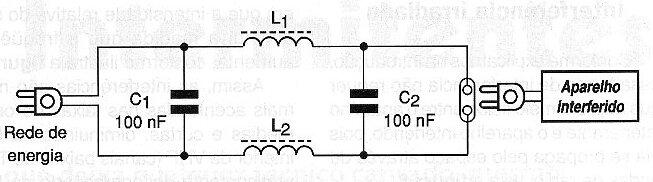Filtro EMI entre receptor y red eléctrica
Filtro EMI entre receptor y red eléctrica