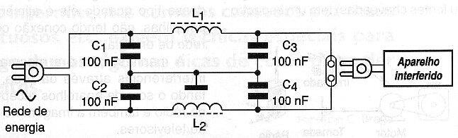 Filtro EMI dual entre receptor y red eléctrica
Filtro EMI dual entre receptor y red eléctrica