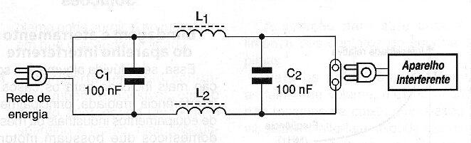 Filtro EMI en dispositivo interferente
Filtro EMI en dispositivo interferente