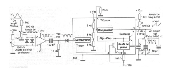Barrido diaparado para osciloscopio 555
Barrido diaparado para osciloscopio 555