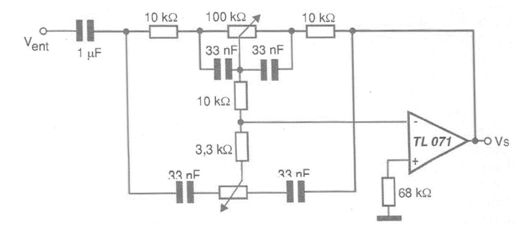 Control de tono
Control de tono