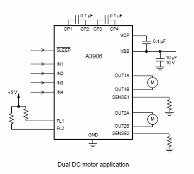 Control de motor de CC y motor paso a paso
Control de motor de CC y motor paso a paso