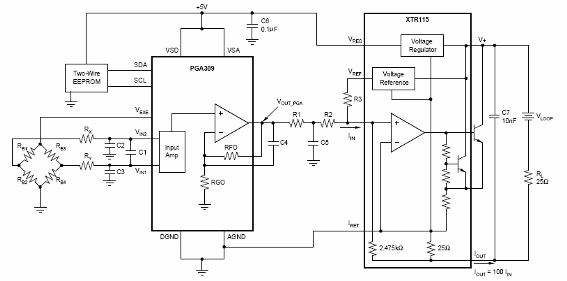 Generador 4mA a 20 mA con el XTR115 y PGA309
Generador 4mA a 20 mA con el XTR115 y PGA309