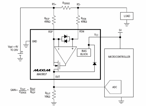 Amplificador de sensor de corriente para aplicaciones de automotrices
Amplificador de sensor de corriente para aplicaciones de automotrices