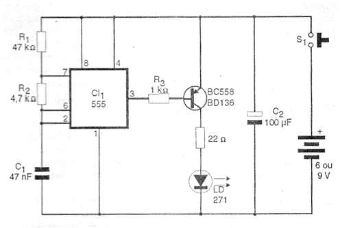 Transmisor de infrarrojos
Transmisor de infrarrojos