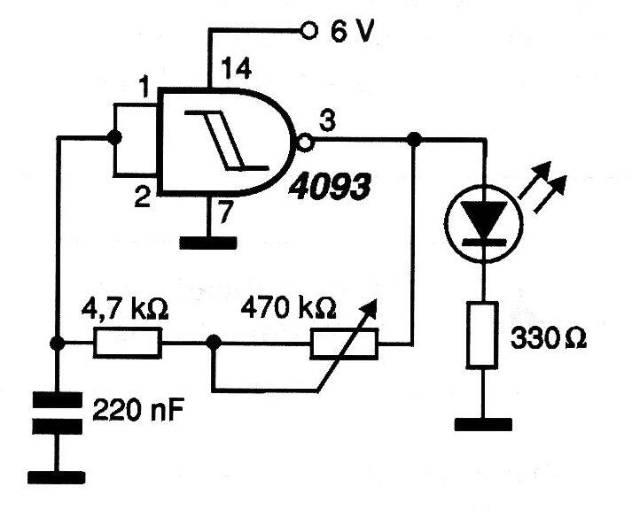 Prueba de fatiga visual
Prueba de fatiga visual