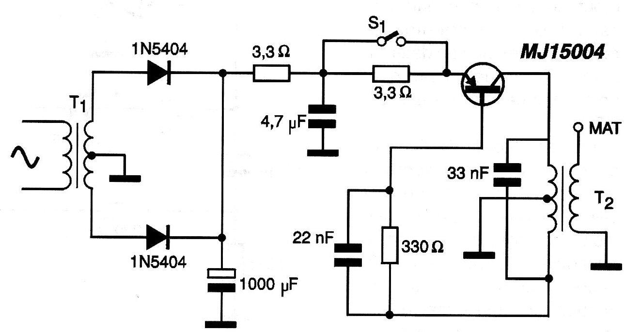 Generador de MAT
Generador de MAT