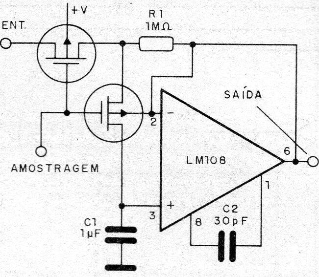 Muestreo y retención con puente H
Muestreo y retención con puente H