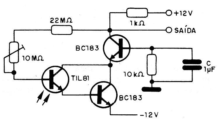 Fotosensor Rápido
Fotosensor Rápido