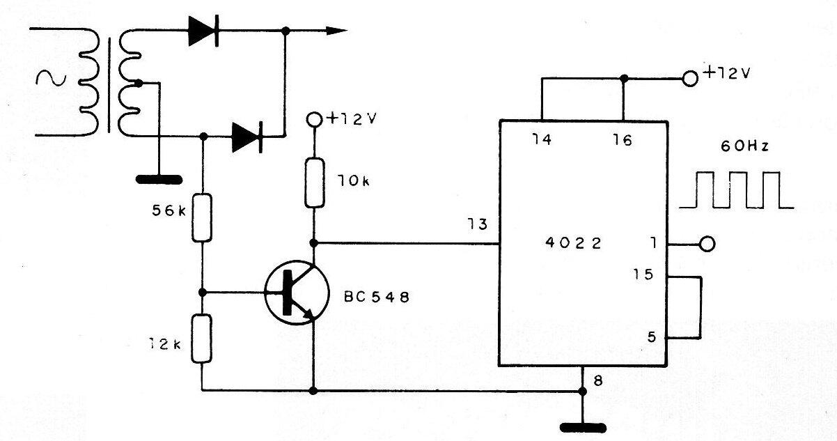 CMOS de 60 Hz
CMOS de 60 Hz