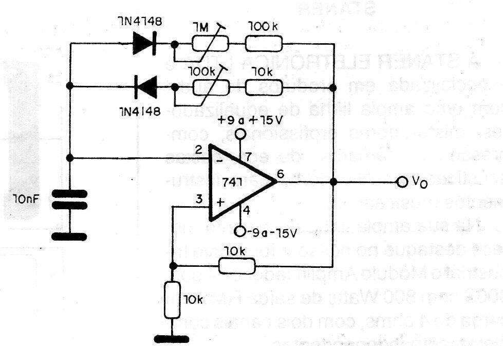 Oscilador con marca de espacio ajustable
Oscilador con marca de espacio ajustable