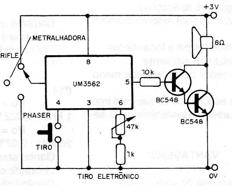Tiro Electrónico
Tiro Electrónico