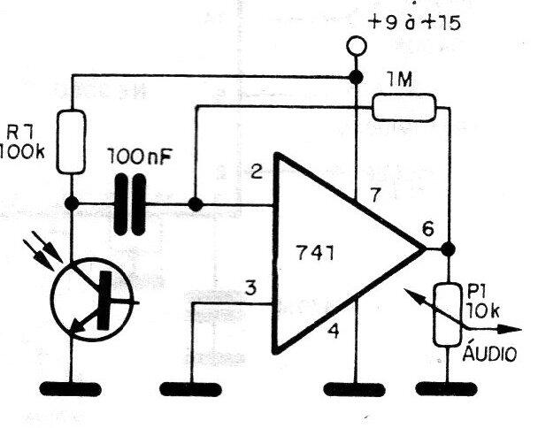 Receptor de señales ópticas AM
Receptor de señales ópticas AM