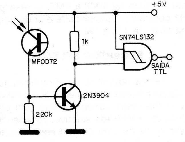 Receptor óptico TTL con fototransistor
Receptor óptico TTL con fototransistor