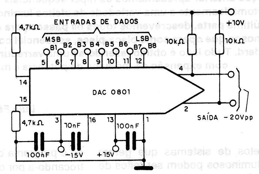 Convertidor DA de 8 bits
Convertidor DA de 8 bits