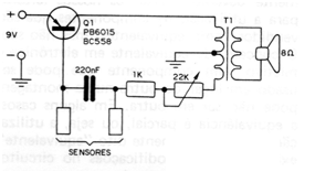 Dinamómetro de sonido
Dinamómetro de sonido