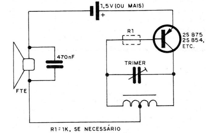 Transmisor OM
Transmisor OM