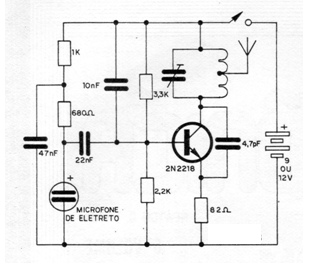Transmisor FM
Transmisor FM