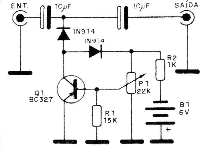 Control remoto de volumen
Control remoto de volumen