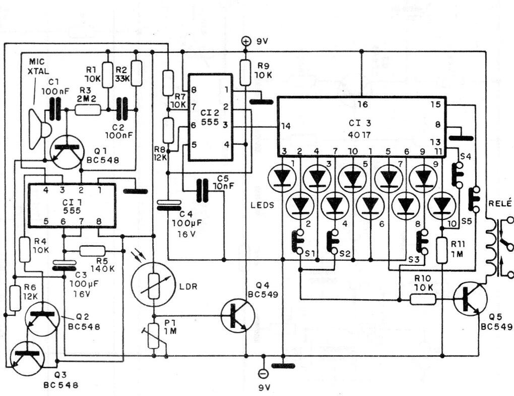 Cerradura y alarma
Cerradura y alarma