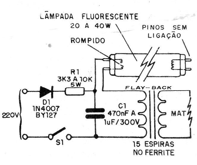 Generador de MAT experimental
Generador de MAT experimental