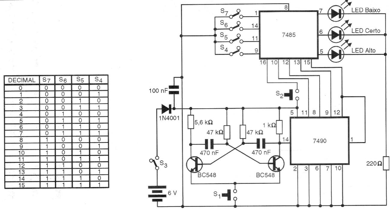 Adivinación del Número
Adivinación del Número